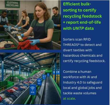 Sorter scanning textiles on a recycling line with an RFID handheld reader, RFID THREADS bulk-sorting overlay