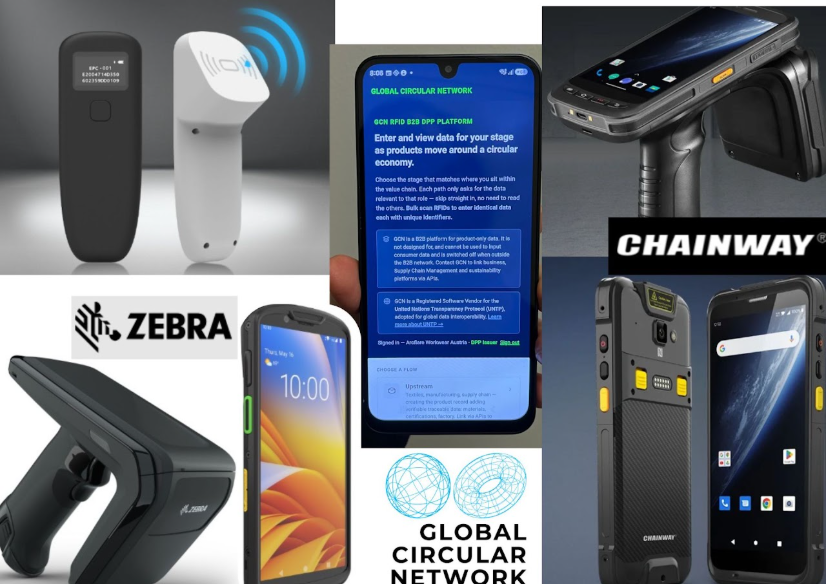 Chafon, Zebra and Chainway UHF RFID readers alongside a GCN App screen on a mobile device
